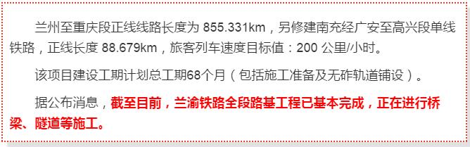 最新！蘭渝鐵路路基工程完成，廣元至重慶北段項(xiàng)目招標(biāo)