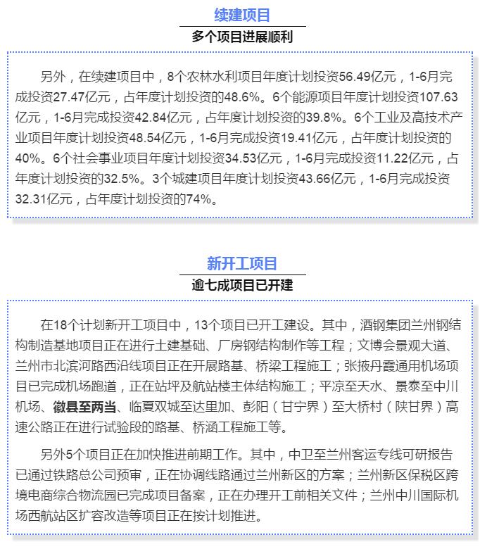最新！蘭渝鐵路路基工程完成，廣元至重慶北段項(xiàng)目招標(biāo)