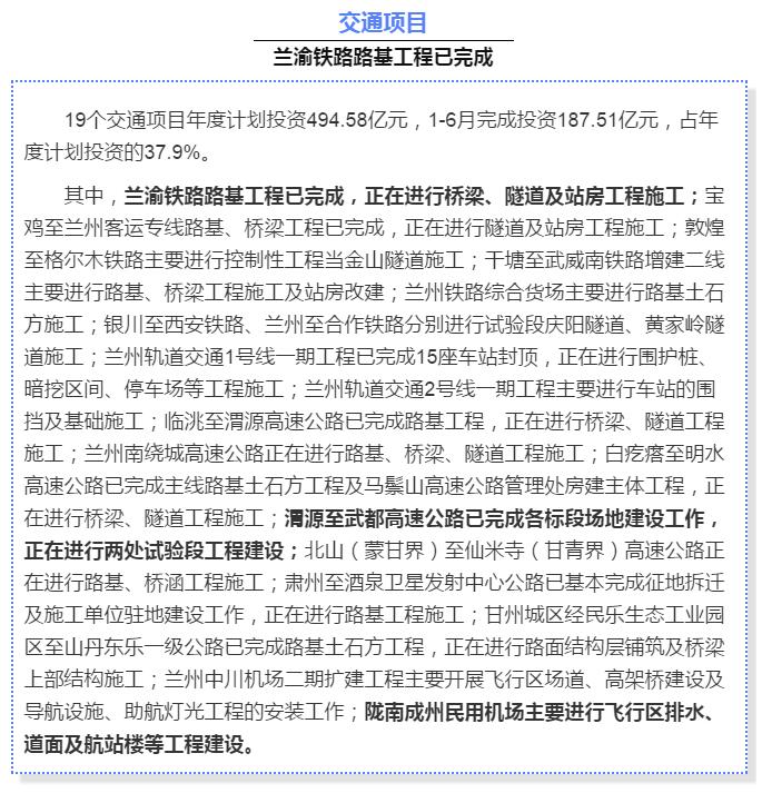 最新！蘭渝鐵路路基工程完成，廣元至重慶北段項(xiàng)目招標(biāo)