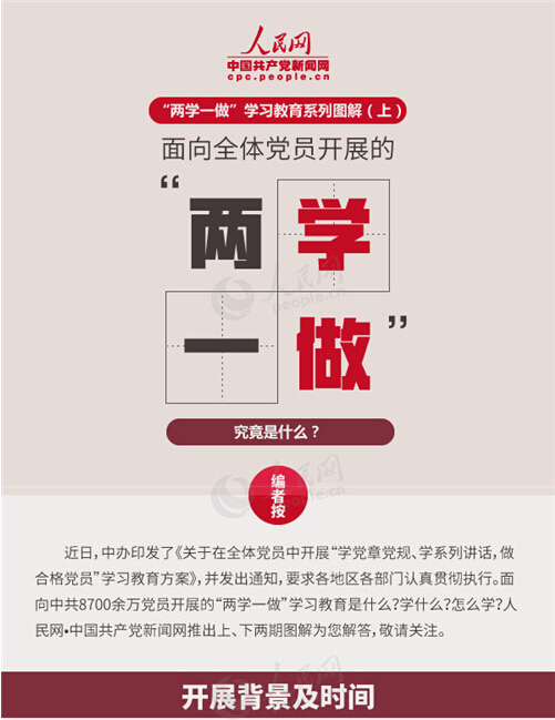 圖解：面向全體黨員開展的“兩學(xué)一做”究竟是什么？