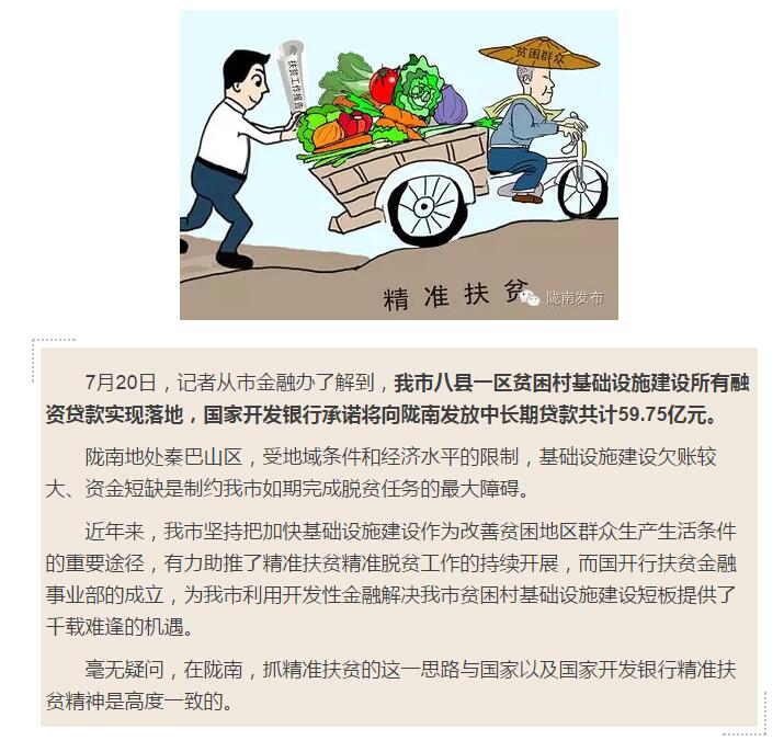 國開行支持貧困村基礎(chǔ)設(shè)施建設(shè)，隴南究竟能分得多大“蛋糕”？