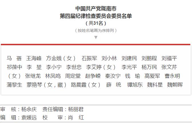 市第四次黨代會勝利閉幕！選出新一屆領(lǐng)導(dǎo)班子